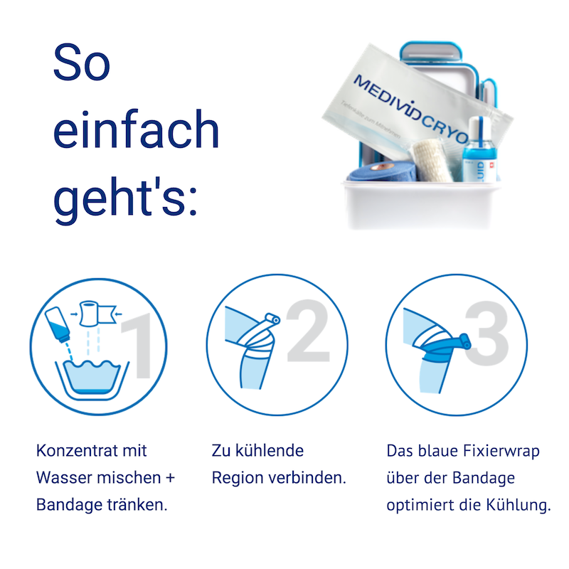 MEDIVID BANDAGE, als Kühl-Bandage, Stretch, saugend, 8cmx4m