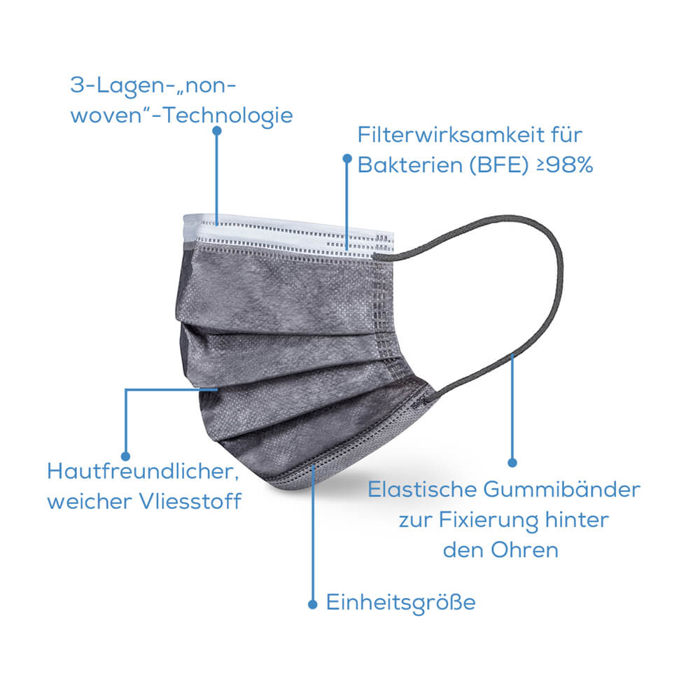 Medizinische Masken, Mundschutz, 3-lagig, Beurer, grau, 20 Stück