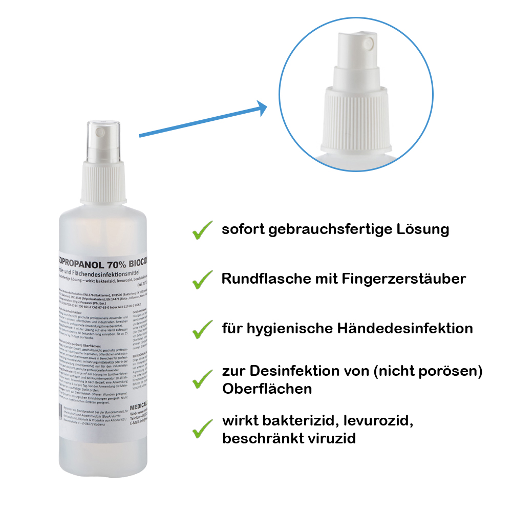 MC24® Hände-/Flächendesinfektion Biocide, Fingerzerstäuber, 250ml