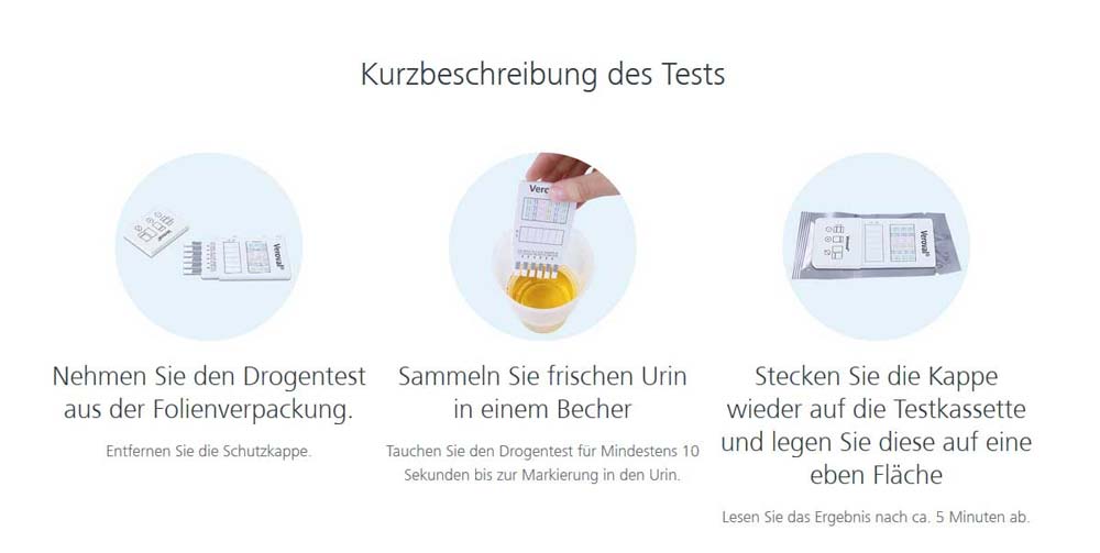 Drogen Selbsttest Drogen Selbsttest