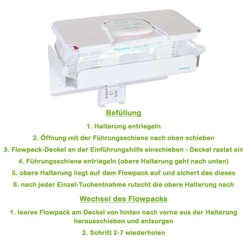 B.Braun Flowpack-Wandhalterung, Aluminium, 1St