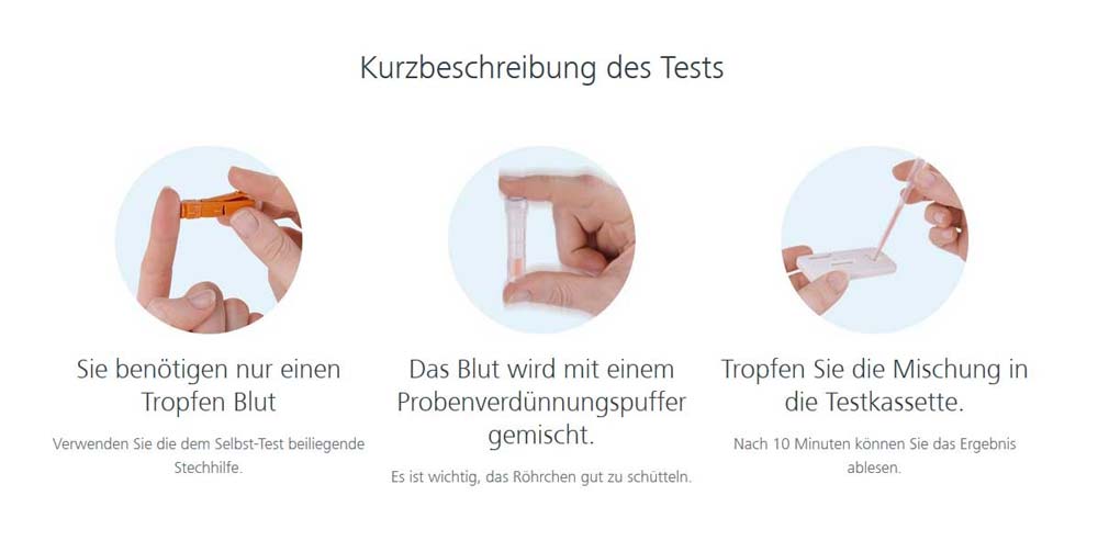 Magenvorsorge Selbsttest