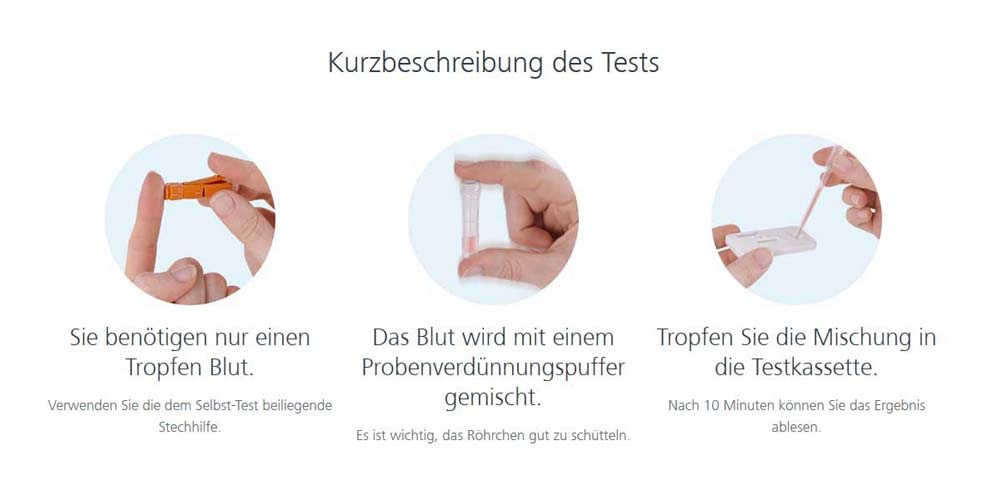 Gluten-Intoleranz Selbsttest Gluten-Intoleranz Selbsttest