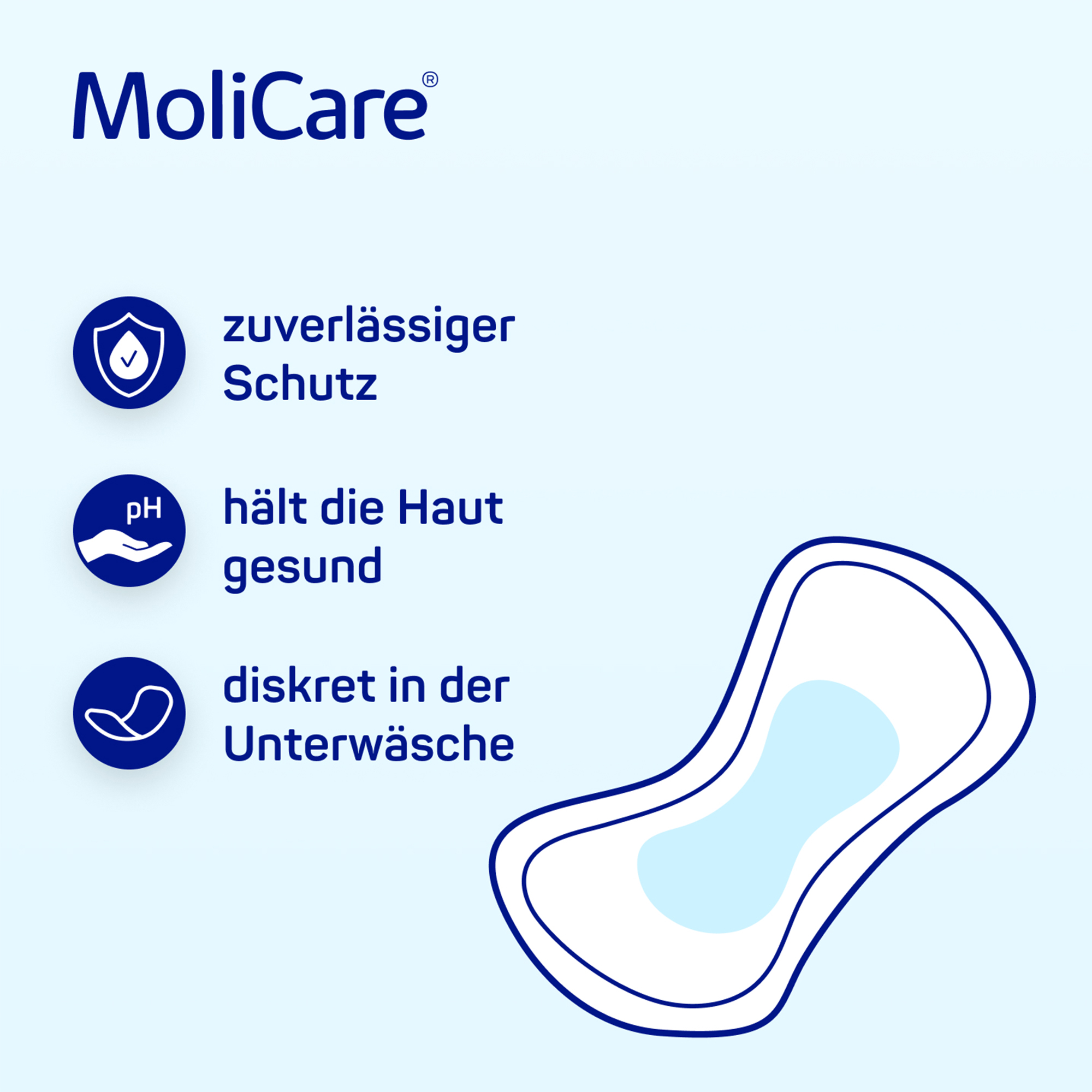 Hartmann MoliCare® Pad, Day, 30 Stück