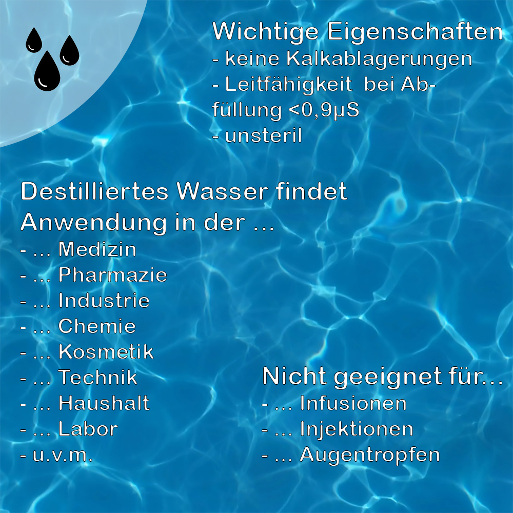 Destilliertes Wasser - Aqua dest 1 Liter, 3,32 €