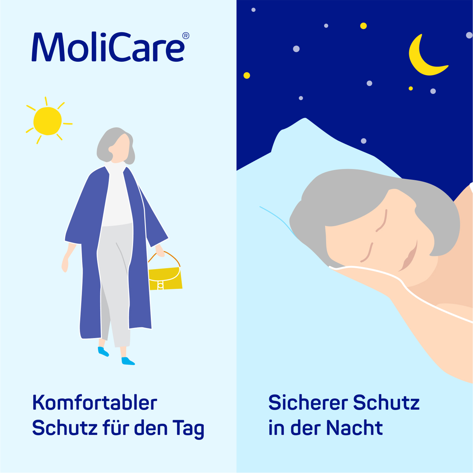 Hartmann MoliCare® Form, Day, 30 Stück